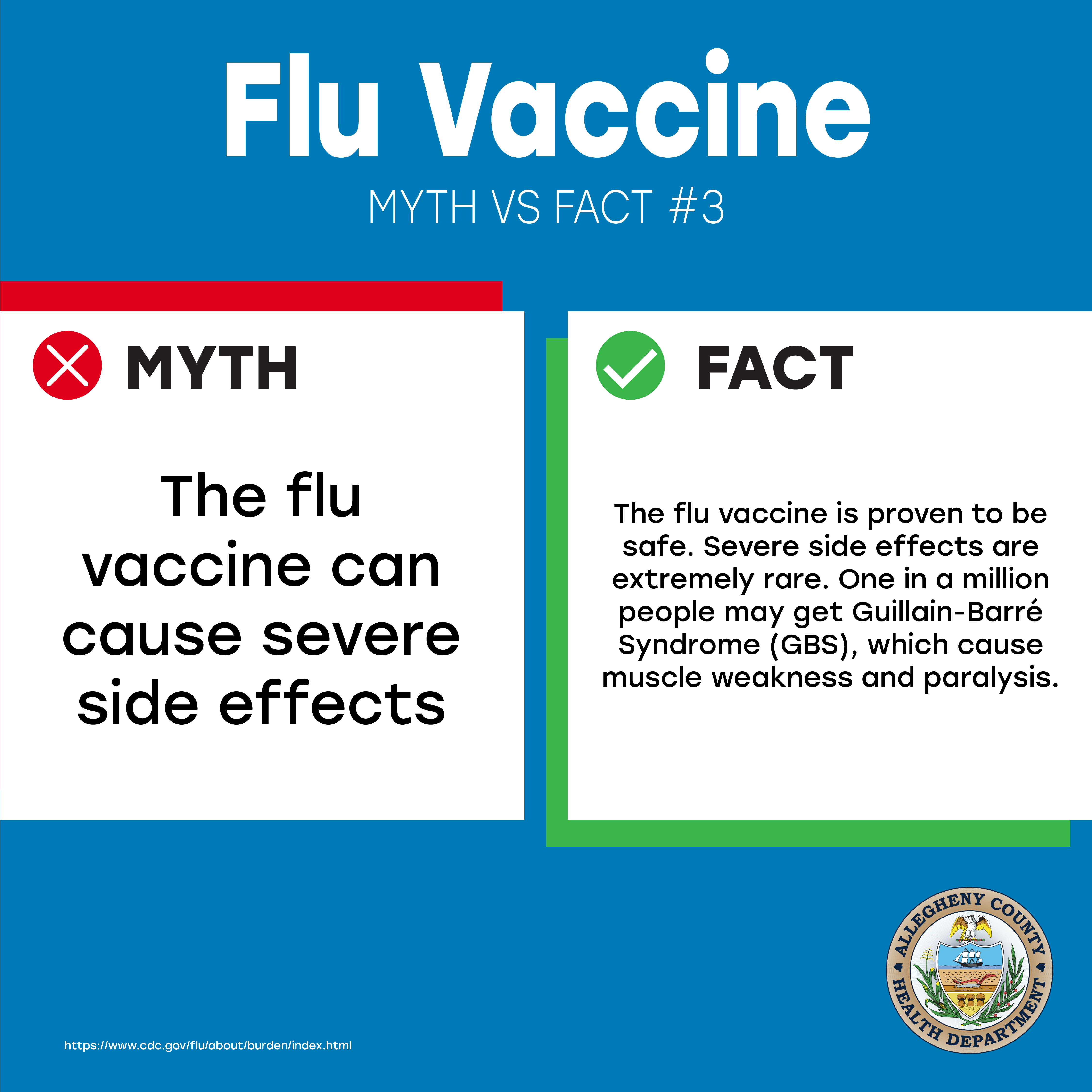 Social Media Graphics With Common Myths vs. Facts About the Flu